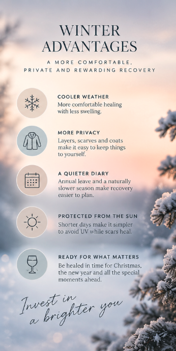 surgery in winter